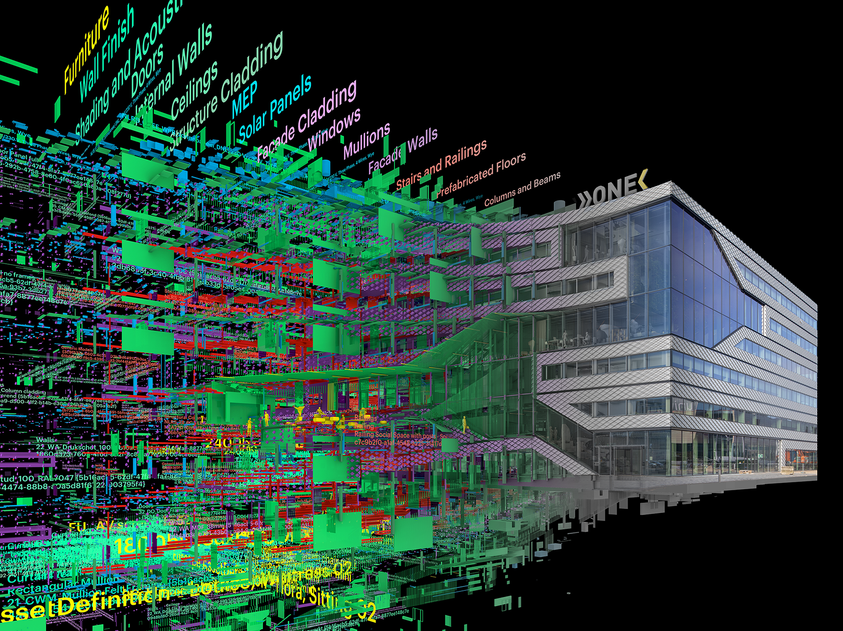 MVRDV - Sustainability